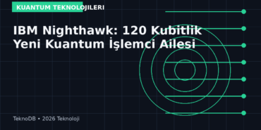 IBM Nighthawk: 120 Kubitlik Yeni Kuantum İşlemci Ailesi