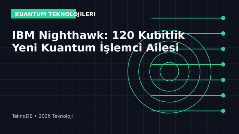 IBM Nighthawk: 120 Kubitlik Yeni Kuantum İşlemci Ailesi