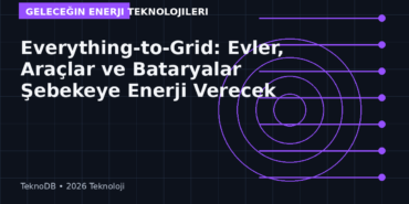 Everything-to-Grid: Evler, Araçlar ve Bataryalar Şebekeye Enerji Verecek