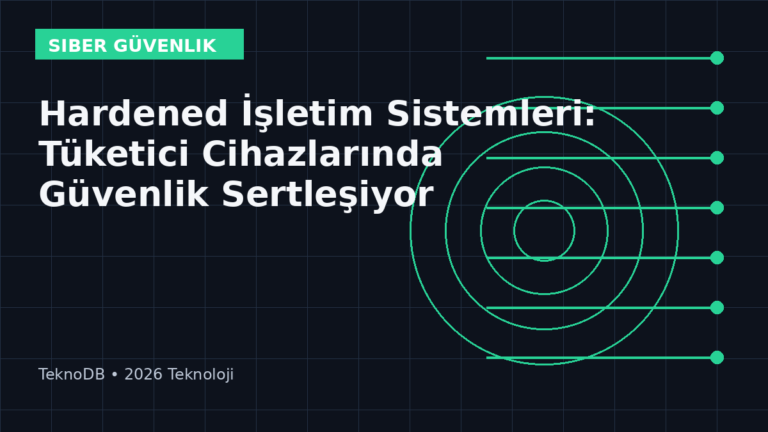 Hardened İşletim Sistemleri: Tüketici Cihazlarında Güvenlik Sertleşiyor