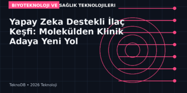 Yapay Zeka Destekli İlaç Keşfi: Molekülden Klinik Adaya Yeni Yol