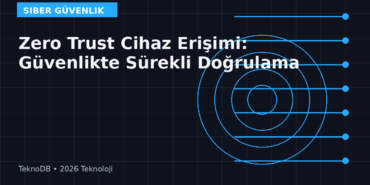 Zero Trust Cihaz Erişimi: Güvenlikte Sürekli Doğrulama
