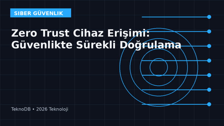 Zero Trust Cihaz Erişimi: Güvenlikte Sürekli Doğrulama