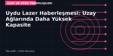 Uydu Lazer Haberleşmesi: Uzay Ağlarında Daha Yüksek Kapasite