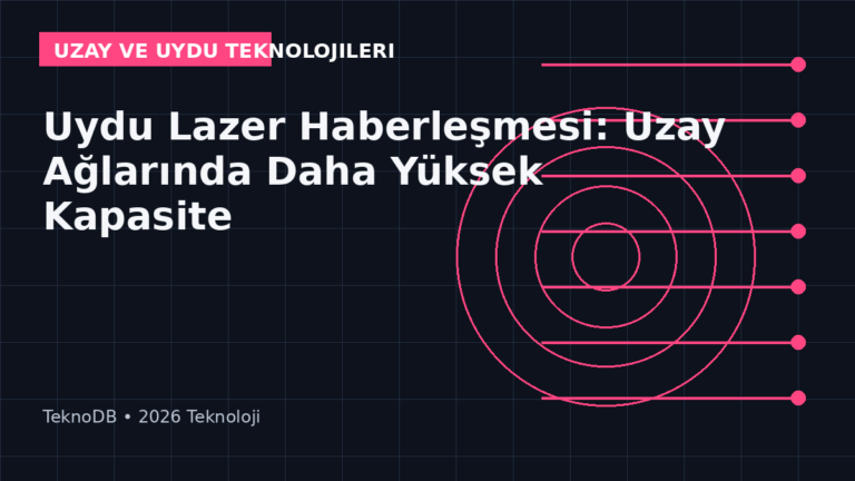 Uydu Lazer Haberleşmesi: Uzay Ağlarında Daha Yüksek Kapasite